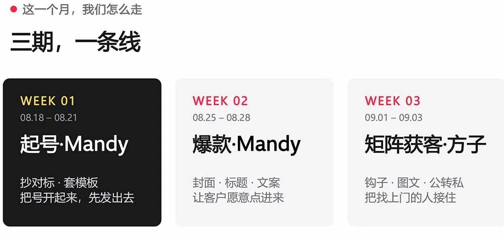 【精】AI+小红书变现2026实战营-9月：Mandy起号爆款+方子矩阵获客，掌握封面图案，图文钩子与私域转化转化完整方法体系