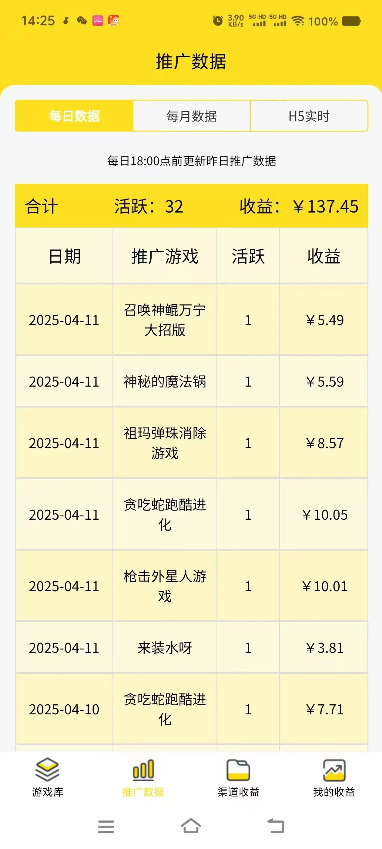 微信小程序撸广，最新风口项目，日入300+ 免费分享 可批量操作 小白可轻松上手！！
