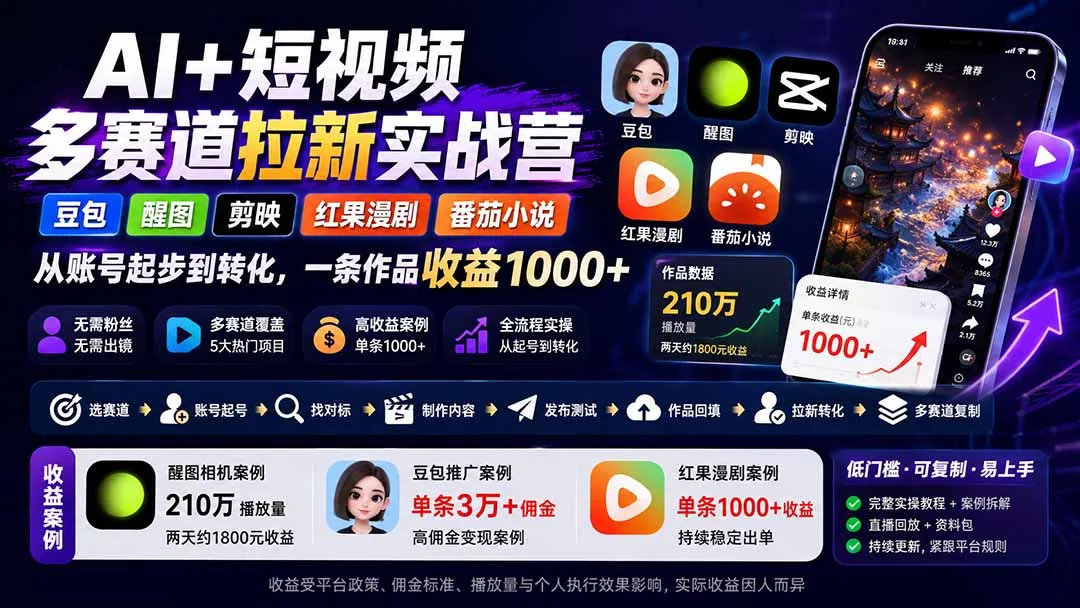 【精】AI+短视频多赛道拉新实战营:豆包+醒图+剪映+红果漫剧+番茄小说,从账号起步到转化,一条作品收益1000+ 【精】AI+短视频多赛道拉新实战营:豆包+醒图+剪映+红果漫剧+番茄小说,从账号起步到转化,一条作品收益1000+