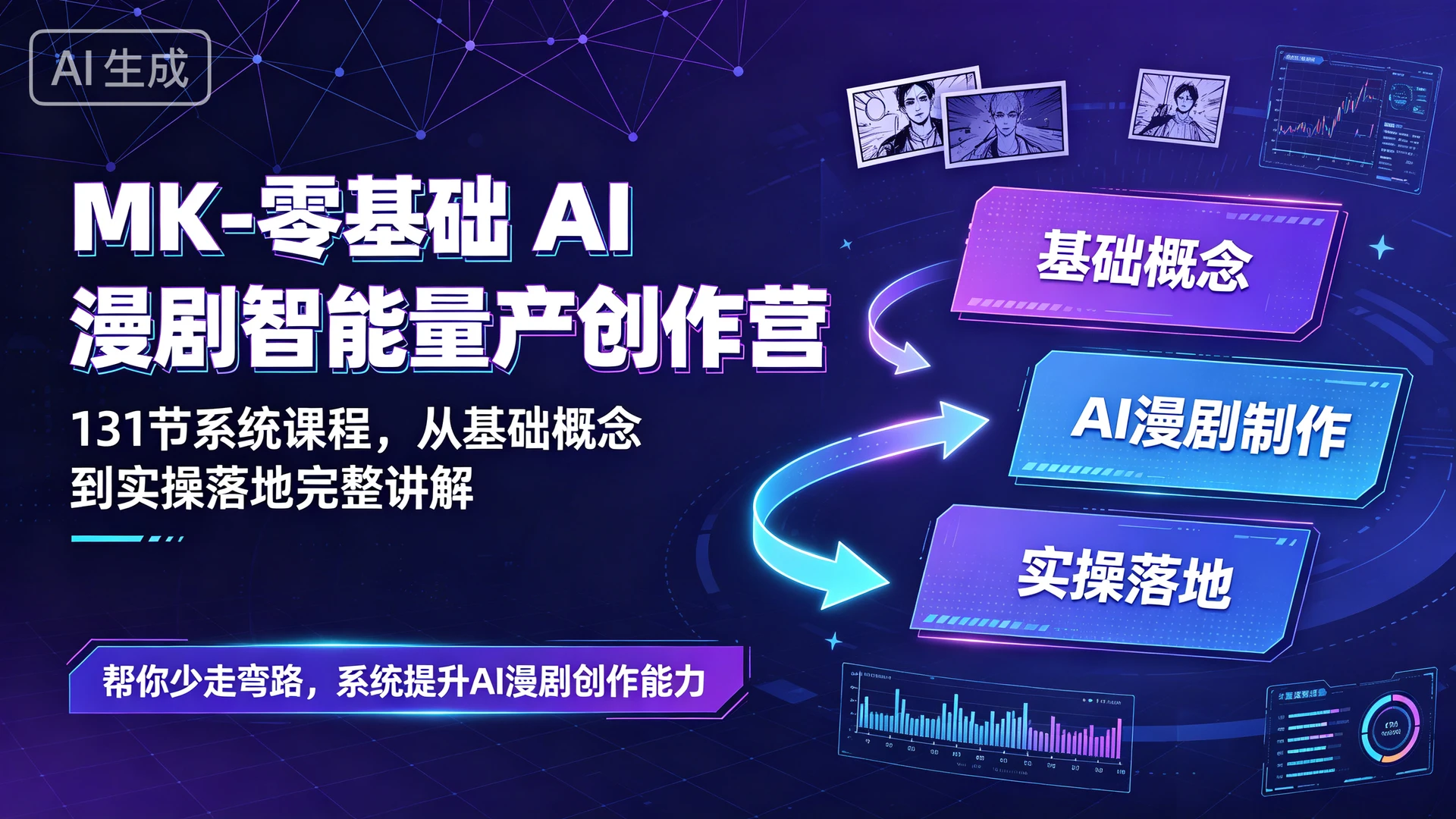 【精】MK - 零基础 AI 漫剧智能量产创作营,131 节系统课程,从基础概念到实操落地完整讲解,帮你少走弯路系统提升 【精】MK - 零基础 AI 漫剧智能量产创作营,131 节系统课程,从基础概念到实操落地完整讲解,帮你少走弯路系统提升