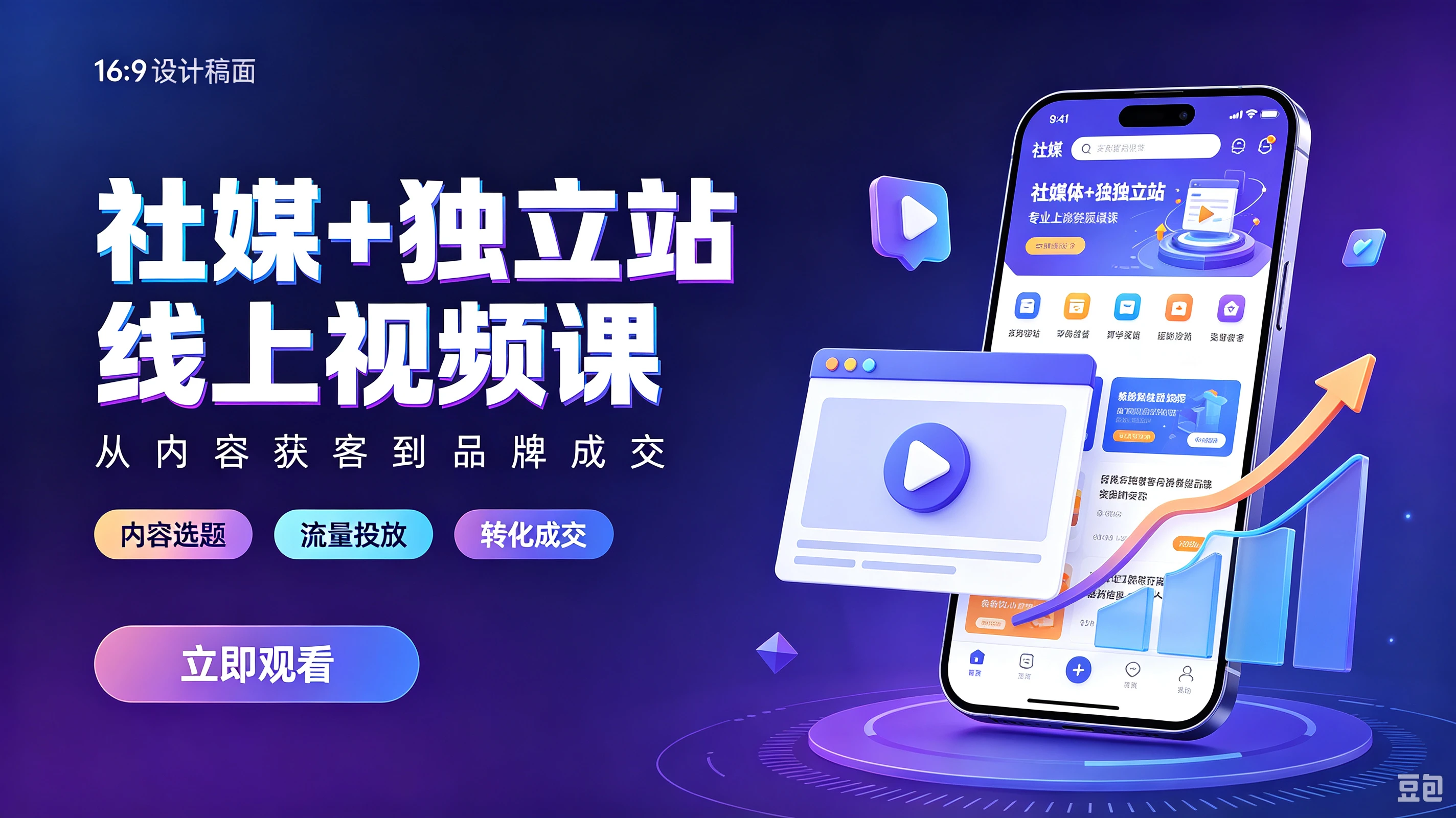 【精】社媒+独立站线上视频课，从0到1搭建私域流量，打造自主品牌，实现持续增长