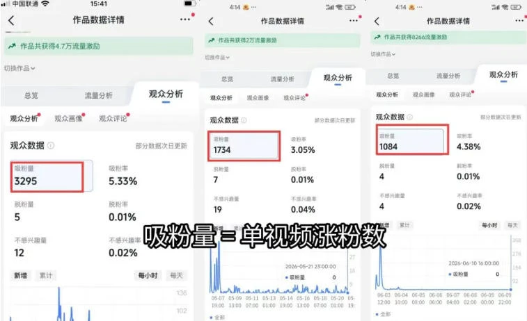 【精】苗子起号涨粉实战变现训练营，多类目零基础爆款起号、精准起号节奏、新手稳涨粉可落地变现全课