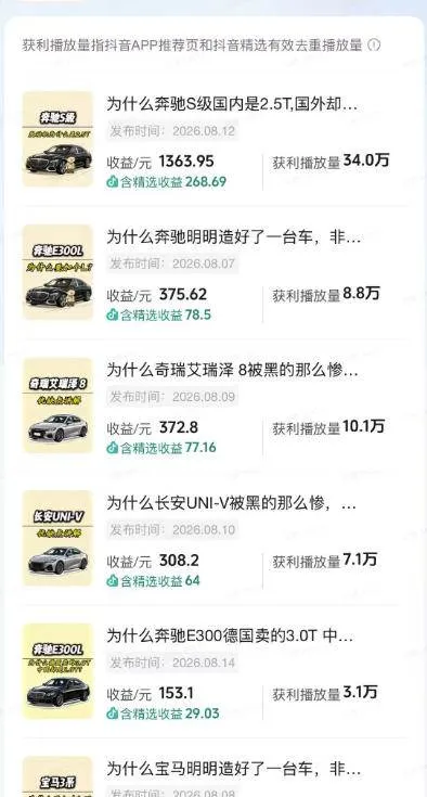 AI动漫汽车科普短视频实战课：从口播文案、分镜脚本到AI绘画与动态视频，跑通抖音内容创作变现流程