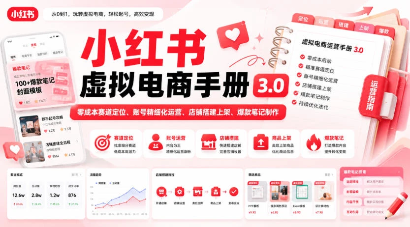 【精】小红书虚拟电商手册3.0,零成本赛道定位、账号精细化运营、店铺搭建上架、爆款笔记制作 【精】小红书虚拟电商手册3.0,零成本赛道定位、账号精细化运营、店铺搭建上架、爆款笔记制作